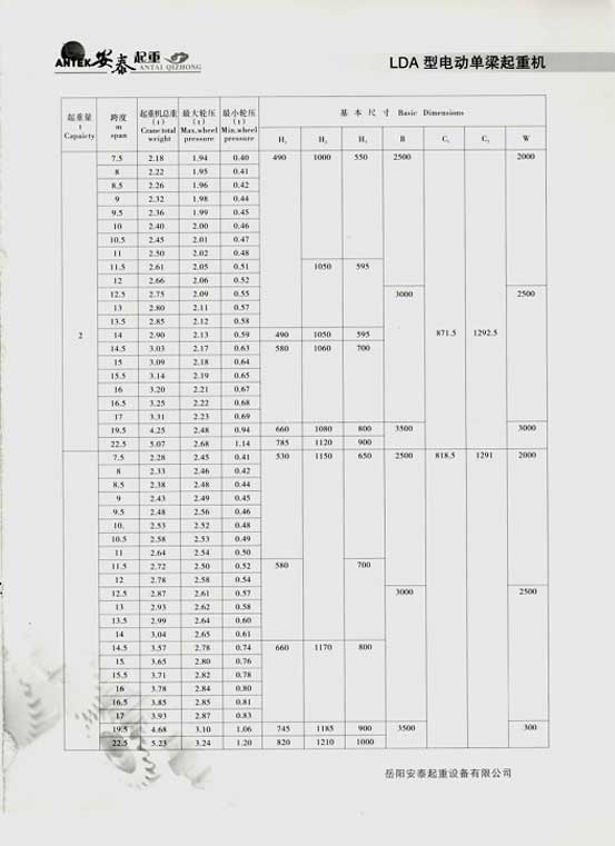 岳陽安泰起重設(shè)備有限公司