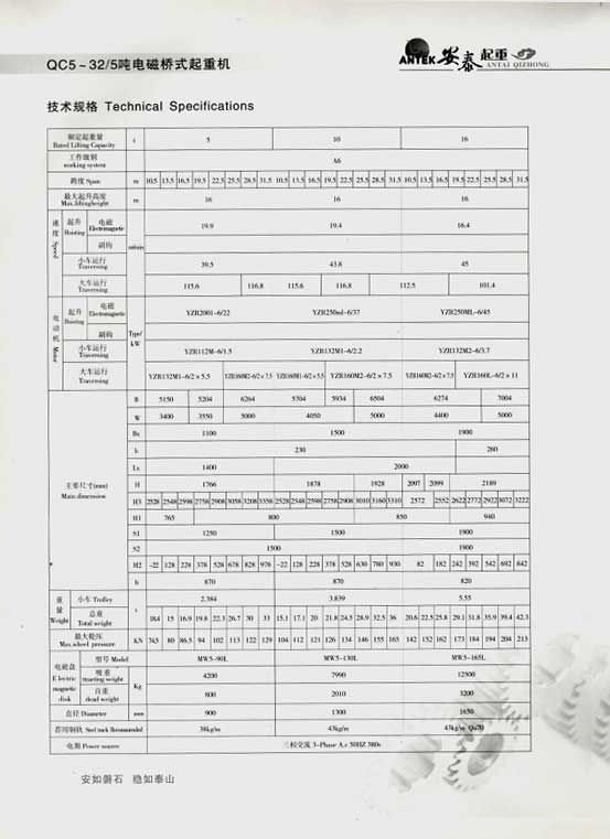 岳陽(yáng)安泰起重設(shè)備有限公司